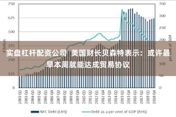 实盘杠杆配资公司  美国财长贝森特表示：或许最早本周就能达成贸易协议