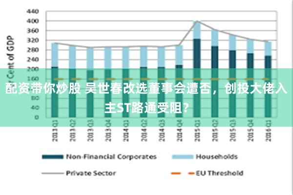 配资带你炒股 吴世春改选董事会遭否，创投大佬入主ST路通受阻？