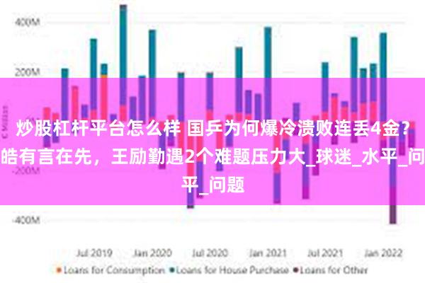 炒股杠杆平台怎么样 国乒为何爆冷溃败连丢4金？王皓有言在先，王励勤遇2个难题压力大_球迷_水平_问题