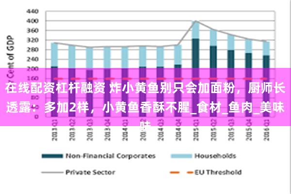 在线配资杠杆融资 炸小黄鱼别只会加面粉，厨师长透露：多加2样，小黄鱼香酥不腥_食材_鱼肉_美味
