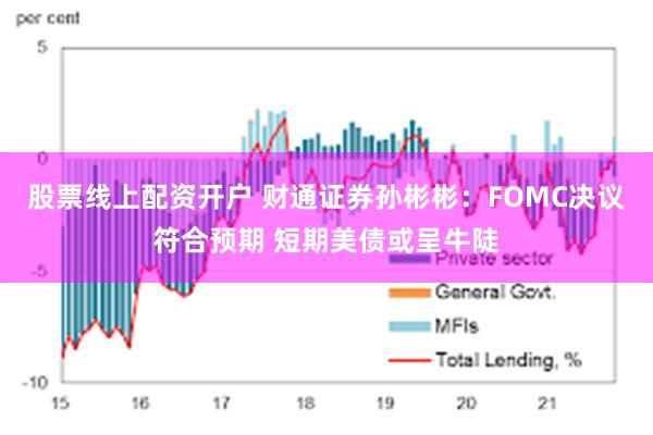 股票线上配资开户 财通证券孙彬彬：FOMC决议符合预期 短期美债或呈牛陡