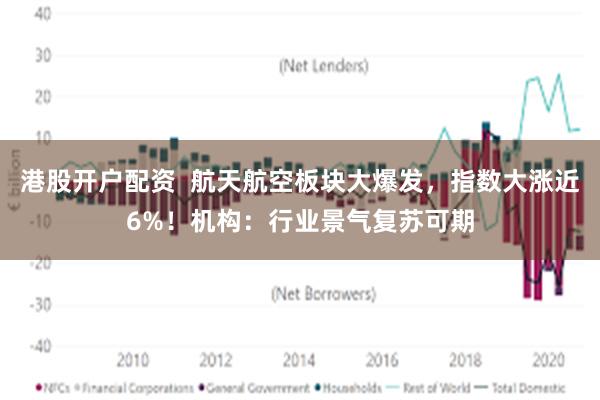 港股开户配资  航天航空板块大爆发，指数大涨近6%！机构：行业景气复苏可期